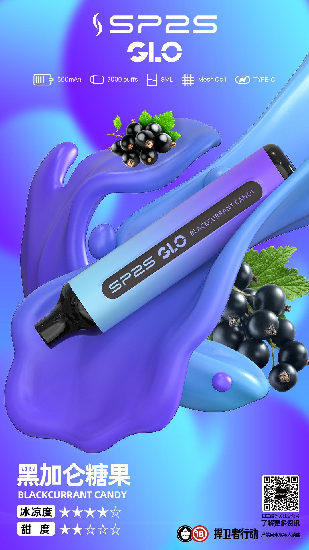 SP2S7000口拋棄式【限時搶購-買五送一】:圖片 2