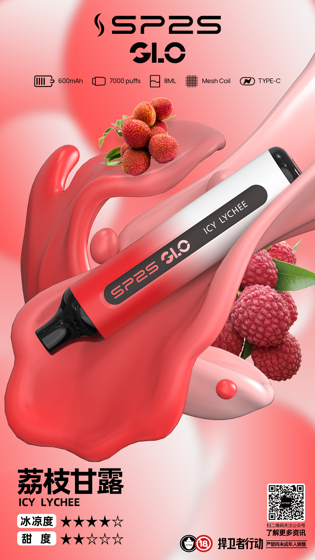 SP2S7000口拋棄式【限時搶購-買五送一】:圖片 4