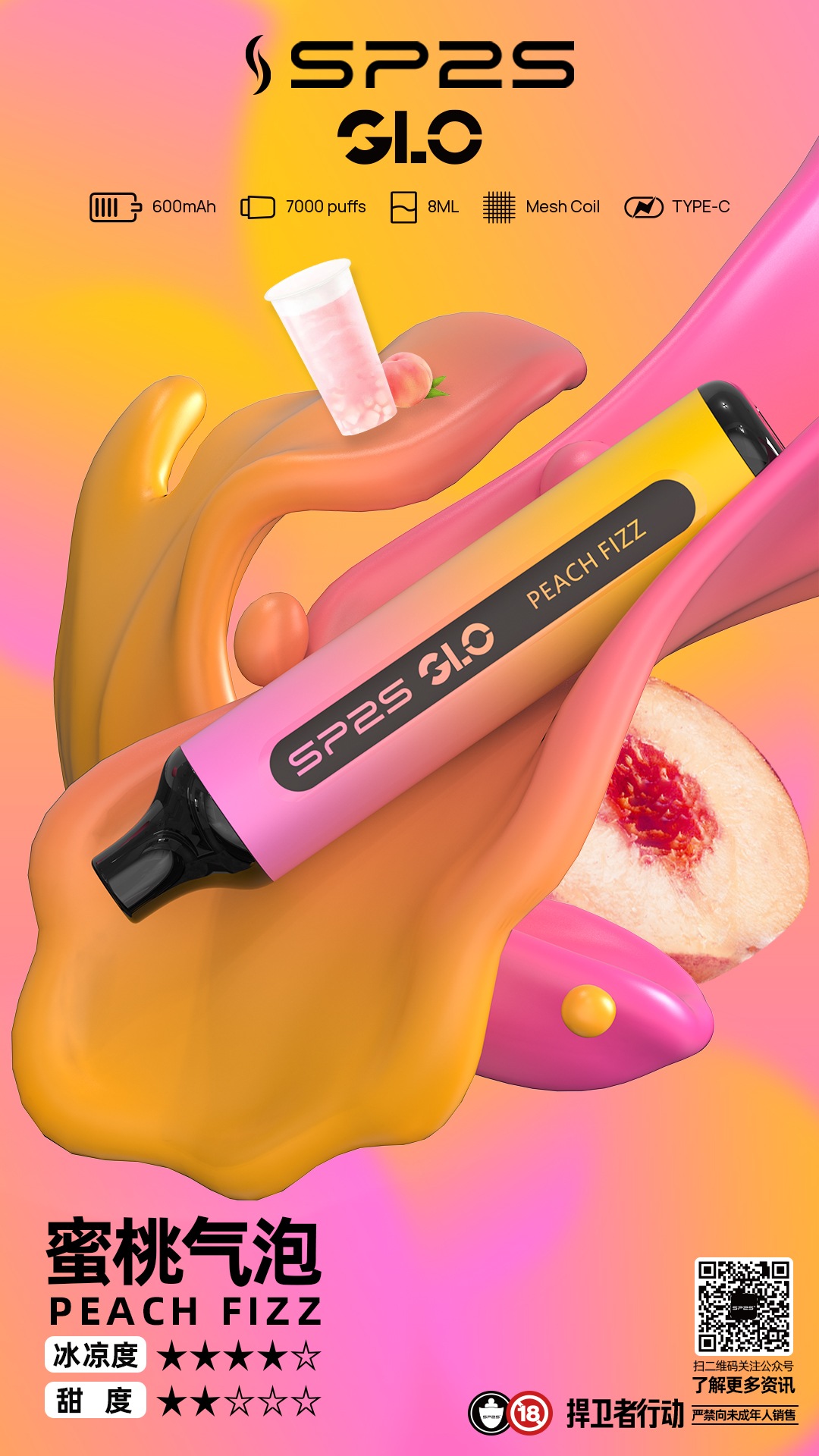 SP2S7000口拋棄式【限時搶購-買五送一】:圖片 5