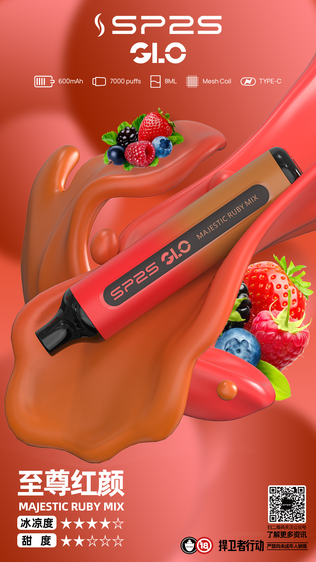 SP2S7000口拋棄式【限時搶購-買五送一】:圖片 3