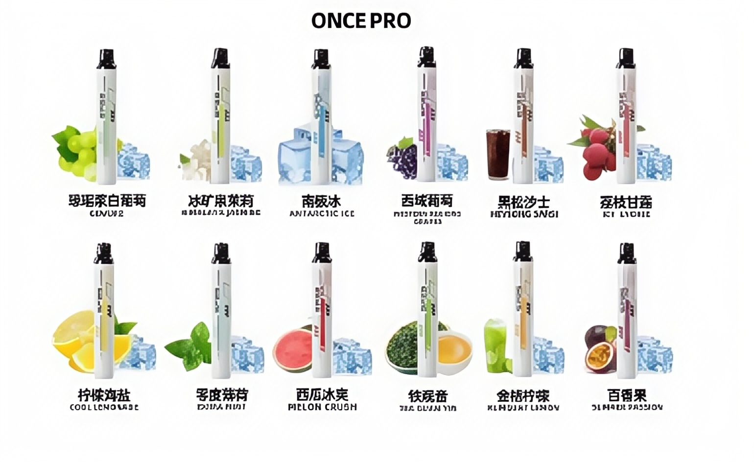 SP2S拋棄式5000口